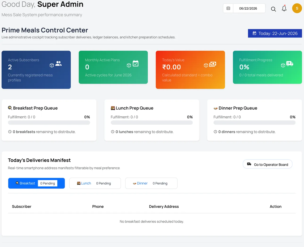 Prime Meals admin dashboard preview